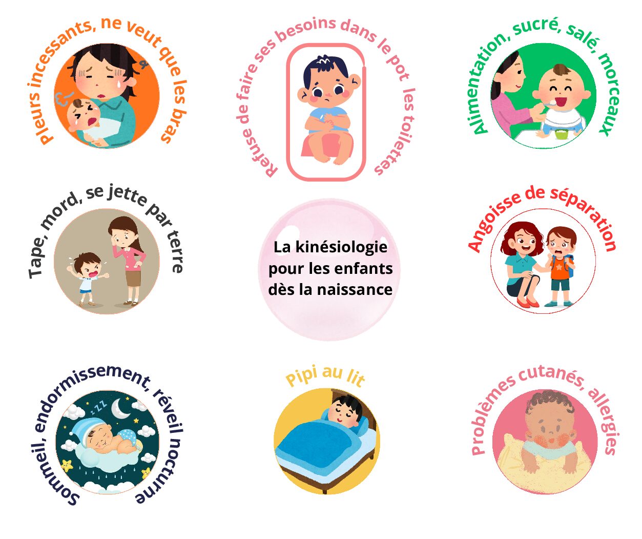 Kinésiologie Enfant dès la naissance